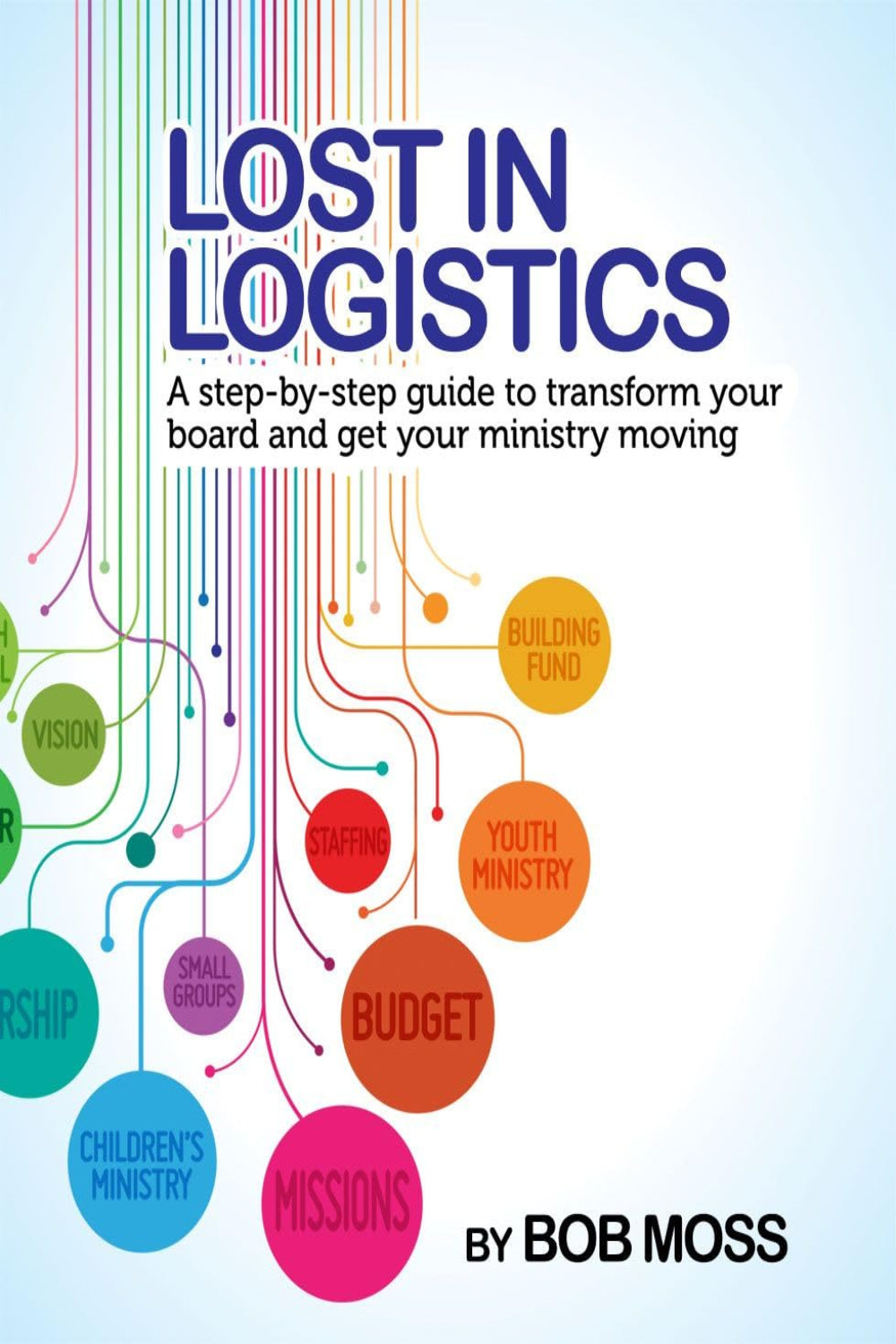 Lost In Logistics: A step-by-step guide to transform your board and get your ministry moving